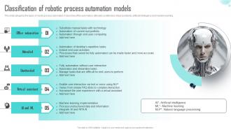 Classification Of Robotic Process Automation Challenges Of RPA Implementation