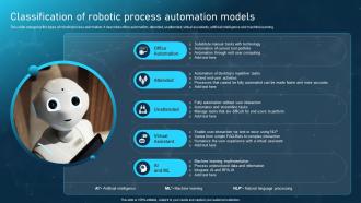 Classification Of Robotic Process Automation Models Ppt Icon Example Introduction