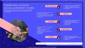Classification Of Robotic Process Automation Models Ppt Icon Inspiration