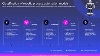 Classification Of Robotic Process Automation Models Robotic Process Automation
