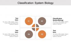 Classification system biology ppt powerpoint presentation portfolio smartart cpb