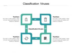 Classification viruses ppt powerpoint presentation styles deck cpb