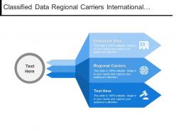 Classified data regional carriers international carriers workload mobility