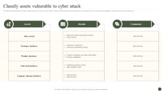 Classify Assets Vulnerable To Cyber Attack Implementing Cyber Risk Management Process