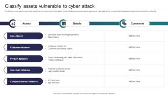 Classify Assets Vulnerable To Cyber Attack Implementing Strategies To Mitigate Cyber Security Threats