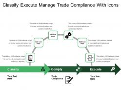 Classify execute manage trade compliance with icons