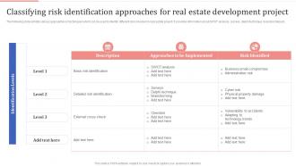 Classifying Risk Identification Approaches For Real Estate Optimizing Process Improvement