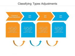 Classifying types adjustments ppt powerpoint presentation slides pictures cpb