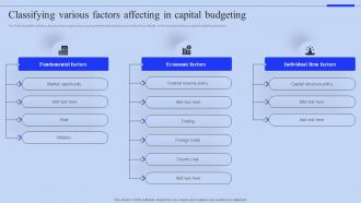 Classifying Various Factors Affecting In Capital Budgeting