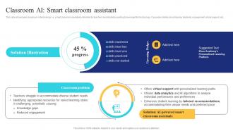Classroom Ai Smart Classroom Assistant Ai In Education Transforming Teaching And Learning AI SS