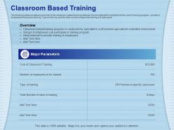 Classroom Based Training Hired External Ppt Powerpoint Presentation File Diagrams