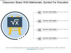 Classroom board with mathematic symbol for education