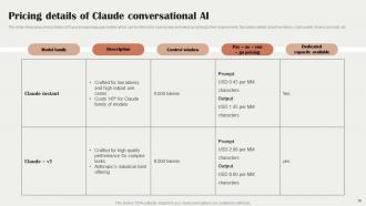 Claude AI The Next Rival Of CHATGPT Powerpoint Presentation Slides ChatGPT CD Colorful Impressive