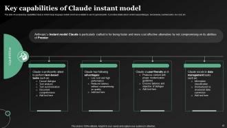 ClaudeAI The Future Of AI Chatbots Powerpoint Presentation Slides AI CD V Compatible Impressive