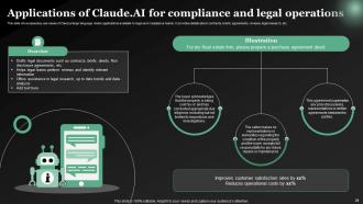 ClaudeAI The Future Of AI Chatbots Powerpoint Presentation Slides AI CD V Interactive Impressive