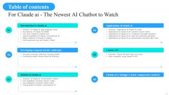 ClaudeAI The Newest AI Chatbot To Watch AI CD V Impactful Template