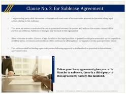 Clause no 3 for sublease agreement ppt powerpoint presentation slides microsoft
