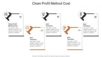 Clean Profit Method Cost In Powerpoint And Google Slides Cpb