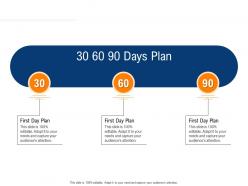 Clean technology 30 60 90 days plan r742 ppt powerpoint presentation icon