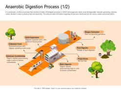 Clean technology anaerobic digestion process 743 ppt powerpoint master slide