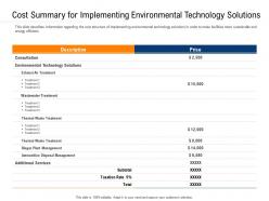Clean technology cost summary for implementing environmental technology solutions