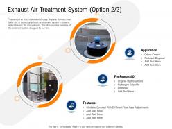 Clean technology exhaust air treatment system r748 ppt powerpoint presentation inspiration