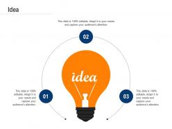 Clean technology idea ppt powerpoint presentation icon file formats
