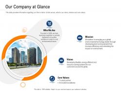Clean technology our company at glance ppt powerpoint presentation model format