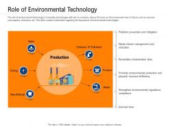 Clean technology role of environmental technology ppt graphics design