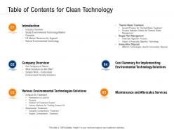 Clean technology table of contents for clean technology ppt powerpoint portfolio
