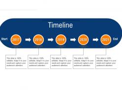 Clean technology timeline r754 ppt powerpoint presentation files