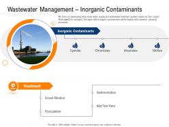 Clean technology wastewater management inorganic contaminants