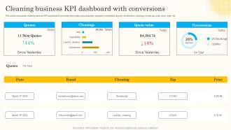 Cleaning Business KPI Dashboard With Conversions