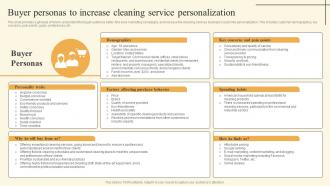 Cleaning Services Business Plan Buyer Personas To Increase Cleaning Service Personalization BP SS