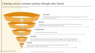 Cleaning Services Business Plan Cleaning Service Customer Journey Through Sales Funnel BP SS