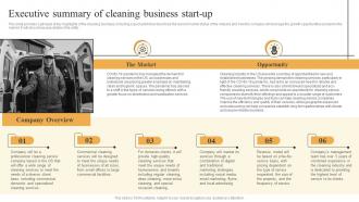 Cleaning Services Business Plan Executive Summary Of Cleaning Business Start Up BP SS