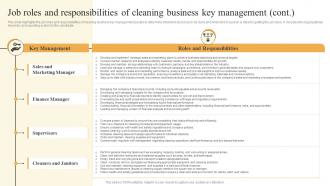 Cleaning Services Business Plan Job Roles And Responsibilities Of Cleaning Business Key BP SS Ideas Pre-designed