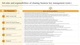 Cleaning Services Business Plan Job Roles And Responsibilities Of Cleaning Business Key BP SS Image Pre-designed