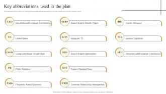 Cleaning Services Business Plan Key Abbreviations Used In The Plan BP SS