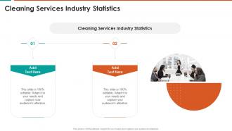 Cleaning Services Industry Statistics In Powerpoint And Google Slides Cpb