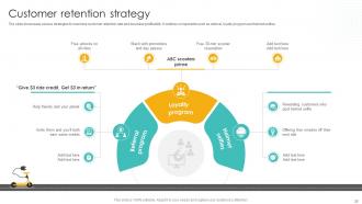 Cleantech Startup Go To Market Strategy Powerpoint Presentation Slides GTM CD Captivating