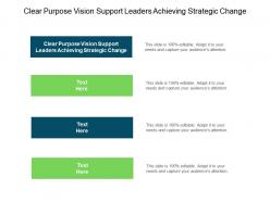 Clear purpose vision support leaders achieving strategic change ppt powerpoint presentation cpb