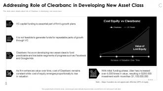 Clearbanc funding elevator addressing role of clearbanc in developing new asset class