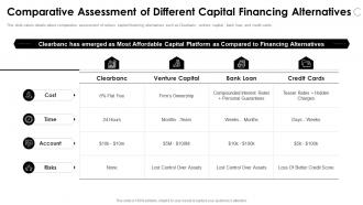 Clearbanc funding elevator comparative assessment of different capital financing alternatives