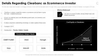 Clearbanc funding elevator details regarding clearbanc as ecommerce investor