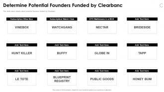 Clearbanc funding elevator determine potential founders funded by clearbanc
