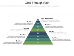 Click through rate ppt powerpoint presentation infographic template slideshow cpb