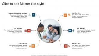 Click To Edit Master Title Style In Powerpoint And Google Slides Cpb