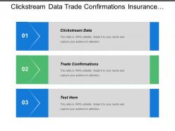Clickstream Data Trade Confirmations Insurance Claims Social Chart Data