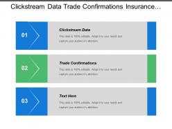 Clickstream data trade confirmations insurance claims social chart data